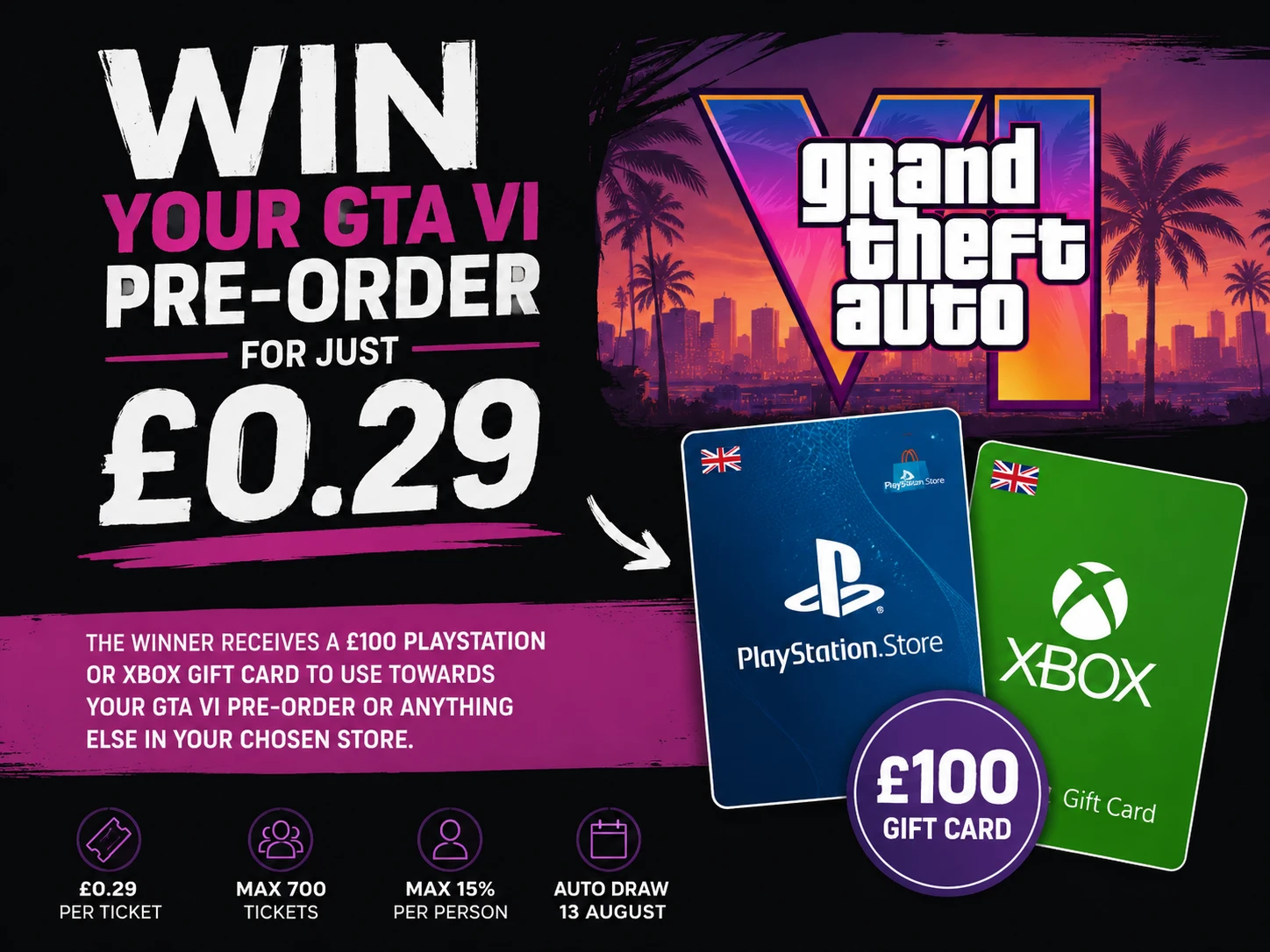 Win Your GTA VI Pre-Order for just £0.29